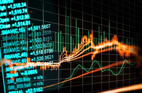 информация аналитика фондовый рынок форекс